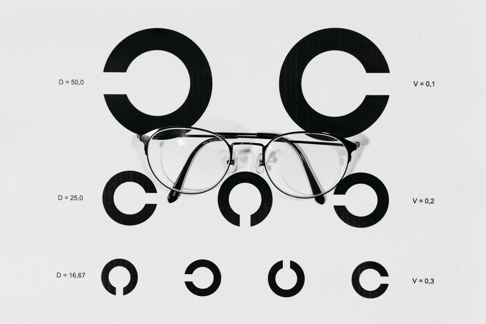 What to Bring to an Eye Exam